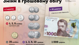 З 1 жовтня в магазинах перестануть приймати монети дрібних номіналів З 1 жовтня в магазинах перестануть приймати монети дрібних номіналів