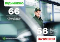 Відкрито 66 пунктів пропуску на державному кордоні з українського боку