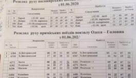 РОЗКЛАД РУХУ ПОЇЗДІВ З 1 ЧЕРВНЯ 2020 РОКУ РОЗКЛАД РУХУ ПОЇЗДІВ З 1 ЧЕРВНЯ 2020 РОКУ