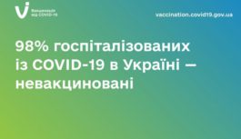 98% ГОСПІТАЛІЗОВАНИХ ІЗ COVID-19 В УКРАЇНІ — НЕВАКЦИНОВАНІ 98% ГОСПІТАЛІЗОВАНИХ ІЗ COVID-19 В УКРАЇНІ — НЕВАКЦИНОВАНІ