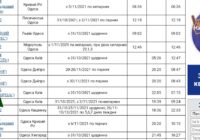 Увага! Зміни в розкладі руху поїзда Одеса-Кишинеу та у зворотному напрямку