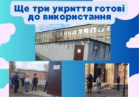 У місті Роздільна ще три укриття готові до використання