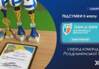 ІІ етап змагань «Пліч-о-пліч Всеукраїнські шкільні ліги» у Роздільнянській громаді (підсумки)