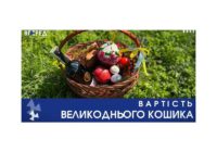 Вартість великоднього кошика