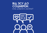 Від ЗСУ до соцмереж: кому довіряють українці?