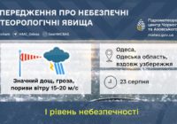 Дощ, гроза та вітер: в Одесі та області оголосили штормове попередження