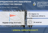 В Одесі та області оголосили штормове попередження на 19 жовтня