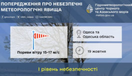 В Одесі та області оголосили штормове попередження на 19 жовтня В Одесі та області оголосили штормове попередження на 19 жовтня