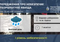 В Одесі та вздовж морського узбережжя оголосили штормове попередження