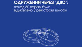 Одруження через “Дію”: понад 50 парам було відмовлено у реєстрації шлюбу