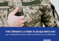 Чіткі терміни служби та більші виплати: що передбачають нові контракти для війська Чіткі терміни служби та більші виплати: що передбачають нові контракти для війська