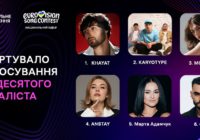 Стартувало голосування за десятого фіналіста Євробачення
