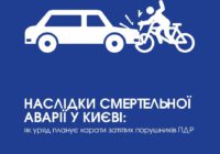 Наслідки смертельної аварії у Києві: як уряд планує карати затятих порушників ПДР Наслідки смертельної аварії у Києві: як уряд планує карати затятих порушників ПДР