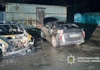 Палив елітні авто за гроші — отримав 6 років за ґратами Палив елітні авто за гроші — отримав 6 років за ґратами