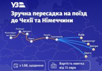 Українцям стане простіше дістатися Німеччини: з 1 серпня запустять новий міжнародний нічний поїзд