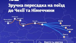 Українцям стане простіше дістатися Німеччини: з 1 серпня запустять новий міжнародний нічний поїзд