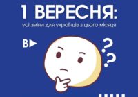 1 вересня: усі зміни для українців з цього місяця