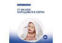 31 малюк народився у серпні